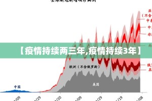 【疫情持续两三年,疫情持续3年】