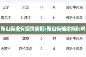 鞍山有没有疫情病例:鞍山有确诊病例吗