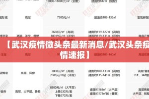 【武汉疫情微头条最新消息/武汉头条疫情速报】