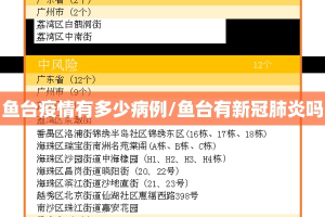 鱼台疫情有多少病例/鱼台有新冠肺炎吗