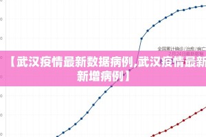 【武汉疫情最新数据病例,武汉疫情最新新增病例】