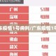 【广东疫情1号病例/广东疫情1号病人】