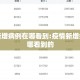疫情新增病例在哪看到:疫情新增病例在哪看到的