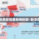 【新泽西疫情最新病例数/新泽西新增】