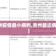 【贵州疫情最小病例,贵州最近病毒情况】