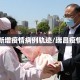 瑞昌新增疫情病例轨迹/瑞昌疫情通报