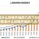 疫情是什么时候开始的几月几日开始的/疫情是什么时候开始的几月几日