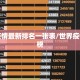 世界疫情最新排名一张表/世界疫情排列榜