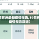 【19日苏州最新疫情报告,19日苏州最新疫情报告数据】