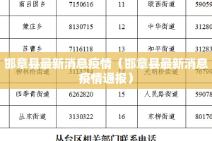 邯章县最新消息疫情（邯章县最新消息疫情通报）
