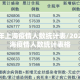 2022年上海疫情人数统计表/2022年上海疫情人数统计表格