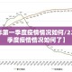 【22年第一季度疫情情况如何/22年第一季度疫情情况如何了】