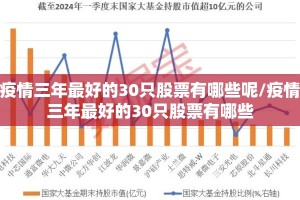 疫情三年最好的30只股票有哪些呢/疫情三年最好的30只股票有哪些