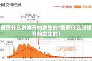 疫情什么时候开始发生的?疫情什么时候开始发生的）