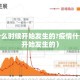 疫情什么时候开始发生的?疫情什么时候开始发生的）