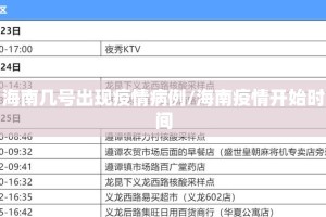 海南几号出现疫情病例/海南疫情开始时间