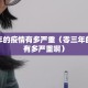 零三年的疫情有多严重（零三年的疫情有多严重啊）