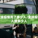 全球全球疫情死了多少人/全球疫情死亡人数多少人