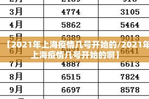 【2021年上海疫情几号开始的/2021年上海疫情几号开始的啊】