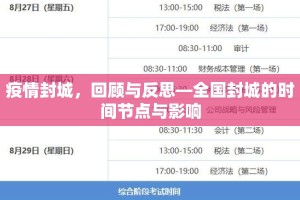 疫情封城，回顾与反思—全国封城的时间节点与影响