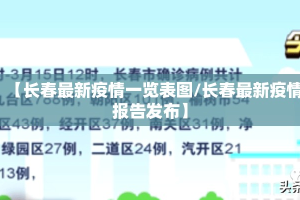 【长春最新疫情一览表图/长春最新疫情报告发布】