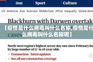 【疫情是什么病毒叫什么名称,疫情是什么病毒叫什么名称呢】