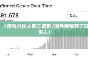【疫情外国人死亡病例/国外疫情死了好多人】