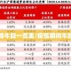 【疫情牛股一览表/疫情期间牛股排名】