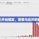 疫情又开始爆发，警惕与应对的新挑战