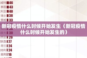 新冠疫情什么时候开始发生（新冠疫情什么时候开始发生的）