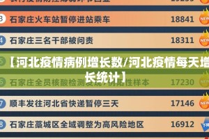 【河北疫情病例增长数/河北疫情每天增长统计】