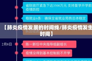 【肺炎疫情发展的时间线/肺炎疫情发生时间】