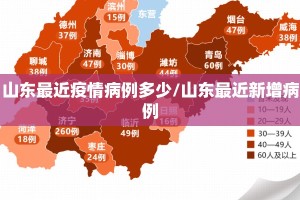 山东最近疫情病例多少/山东最近新增病例