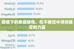 疫情下的家庭韧性，在不确定中寻找确定的力量