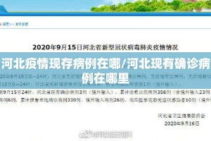 河北疫情现存病例在哪/河北现有确诊病例在哪里