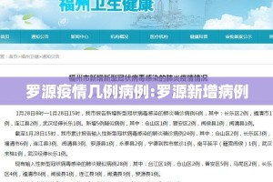 罗源疫情几例病例:罗源新增病例