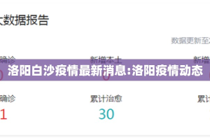 洛阳白沙疫情最新消息:洛阳疫情动态