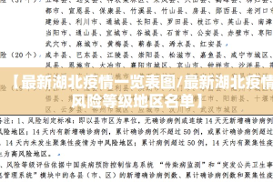 【最新湖北疫情一览表图/最新湖北疫情风险等级地区名单】