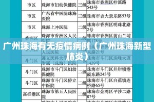 广州珠海有无疫情病例（广州珠海新型肺炎）