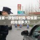 【疫情第一次封控时间/疫情第一次封控时间是多久】