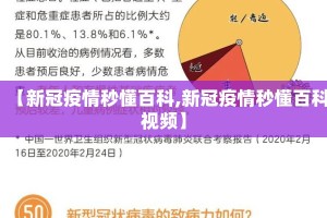 【新冠疫情秒懂百科,新冠疫情秒懂百科视频】