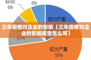 三年疫情对企业的影响（三年疫情对企业的影响报告怎么写）