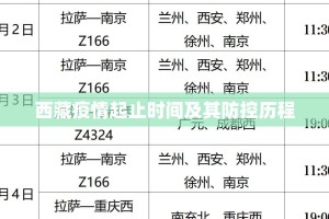 西藏疫情起止时间及其防控历程