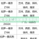 西藏疫情起止时间及其防控历程