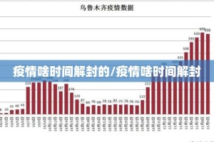 疫情啥时间解封的/疫情啥时间解封