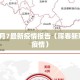 珲春3月7最新疫情报告（珲春新冠肺炎疫情）