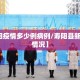 【寿阳疫情多少例病例/寿阳县新冠肺炎情况】