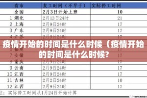 疫情开始的时间是什么时候（疫情开始的时间是什么时候?