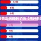 南开疫情出现病例了吗（南开新增病例）