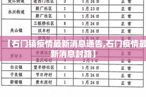 【石门镇疫情最新消息通告,石门疫情最新消息封路】